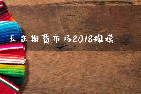 玉米期货市场2018规模_https://wap.gongyisiwang.com_金融科技_第1张